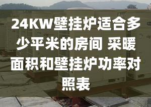 24KW壁掛爐適合多少平米的房間 采暖面積和壁掛爐功率對照表