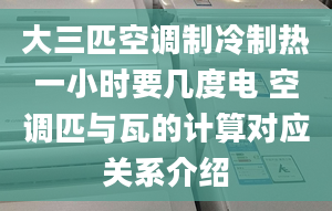 大三匹空調(diào)制冷制熱一小時(shí)要幾度電 空調(diào)匹與瓦的計(jì)算對(duì)應(yīng)關(guān)系介紹